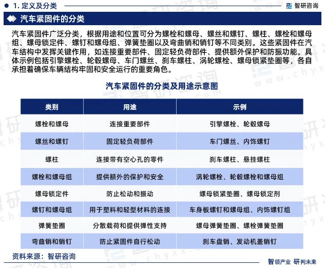 螺母生产厂家：精密制造背后的隐形英雄