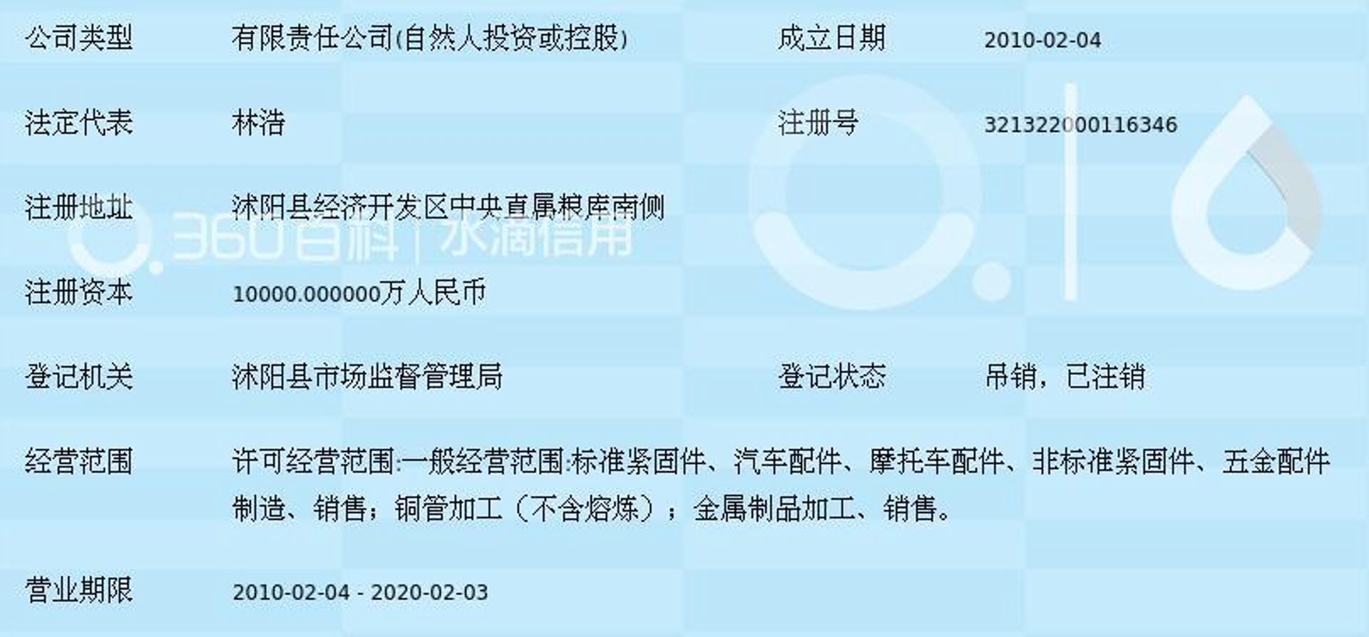 浩瀚汽车标准件